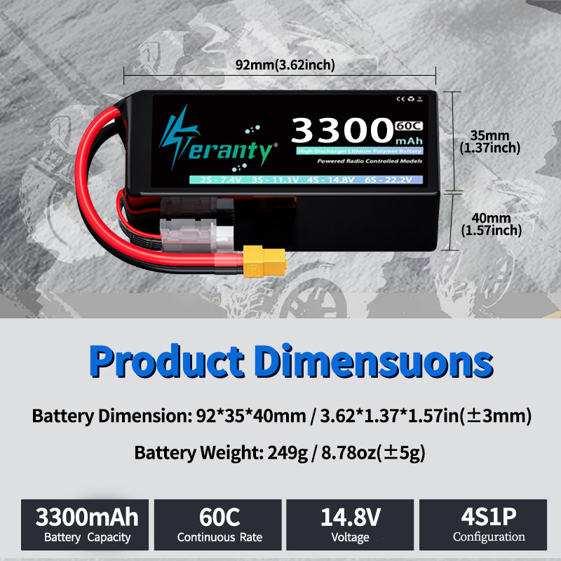 แบตเตอรี่ลิเธียมโพลิเมอร์ TERA - Lipo Battery 4S บทวิจารณ์และราคา