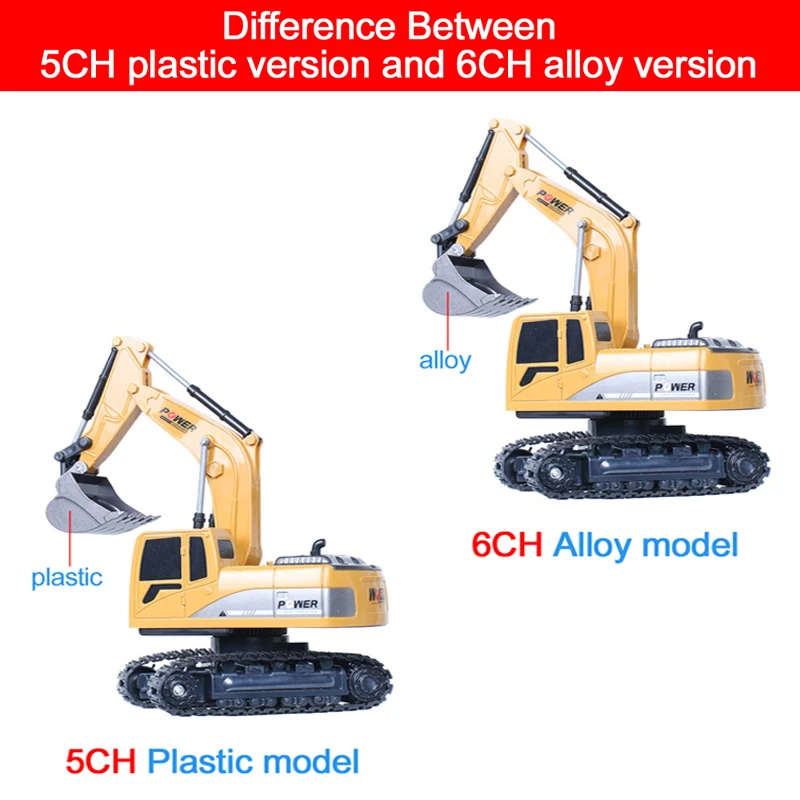 รถขุด RC 2.4Ghz 6 ช่องสัญญาณ 1 - Rc Excavator Hobby บทวิจารณ์และราคา