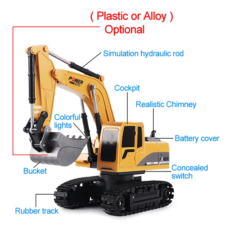 รถขุด RC 2.4Ghz 6 ช่องสัญญาณ 1 - Rc Excavator Hobby บทวิจารณ์และราคา