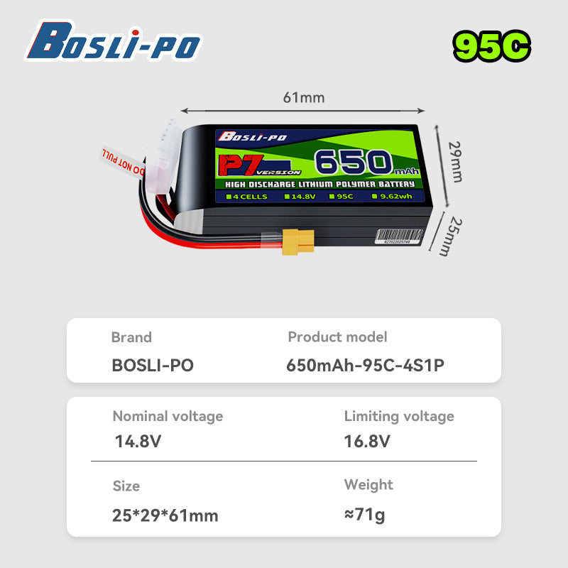 แบตเตอรี่ Boslipo P7 รุ่น 650m - Lipo Battery 4S บทวิจารณ์และราคา