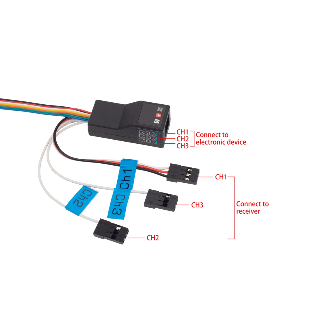 ระบบไฟ LED ด้านหน้าและด้านหลัง - Led Light Kit Rc บทวิจารณ์และราคา